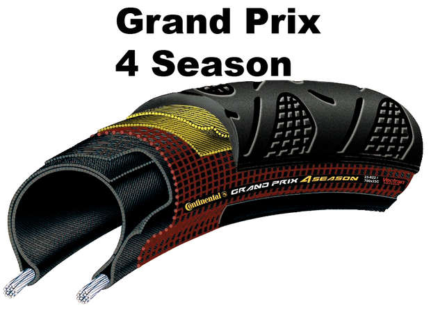 CONTINENTAL Grand Prix 4 Season