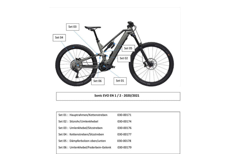 Bulls Lagersatz MK01 Bulls Sonic 2022