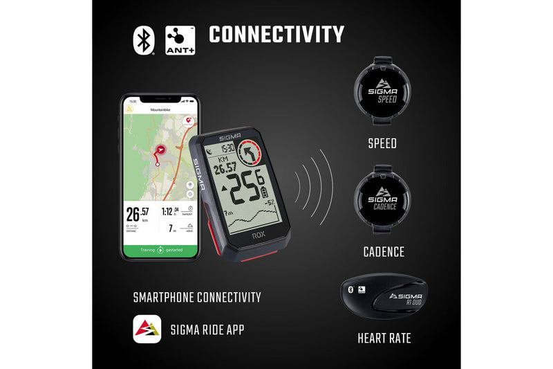 Sigma Rox 4.0 GPS