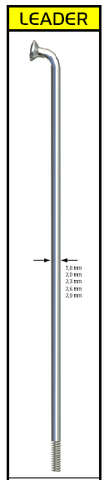 Sapim niro 2 x 128 mm