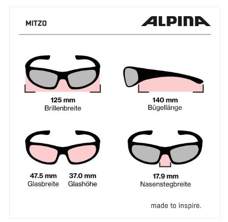 Alpina MITZO 2024