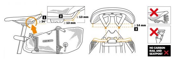 Ortlieb Seat Pack QR